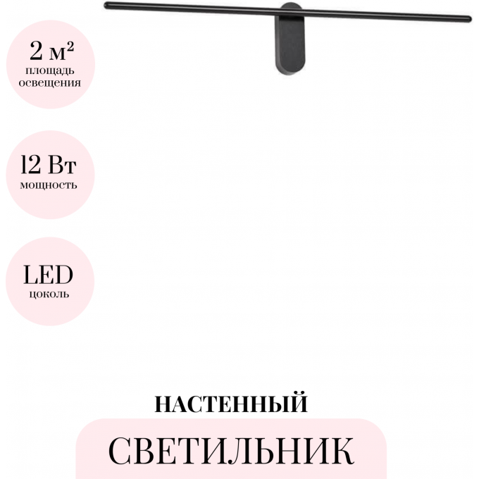 Настенный светильник ODEON LIGHT MILL 3858/12WB Настенный светильник ODEON LIGHT MILL 3858/12WB